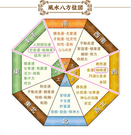 白 風水|【白】風水ではほかの色のパワーを高める白。効果・。